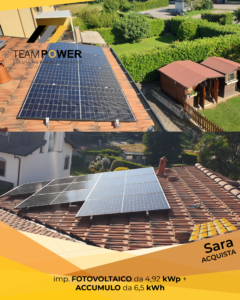 Teampowermonza, Fotovoltaico